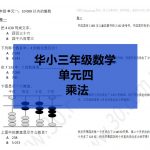 s3c4副本