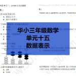 s3c15副本