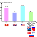 Chart-2-v2 (1)