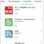 Trending