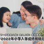 std-1-result-2021