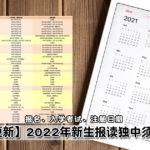 2022-CIS-Important-Date_Feature Image