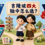 吉隆坡四大独中怎么选？中华、坤成、循人、尊孔完整比较指南