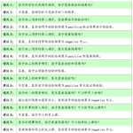 BlogPost_192_List2