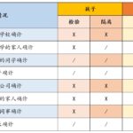 BlogPost_192_List3