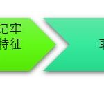 Capture-1