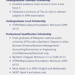 UEM1