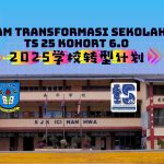 SJKC Nan Hwa, Sungai Mati, Johor 1